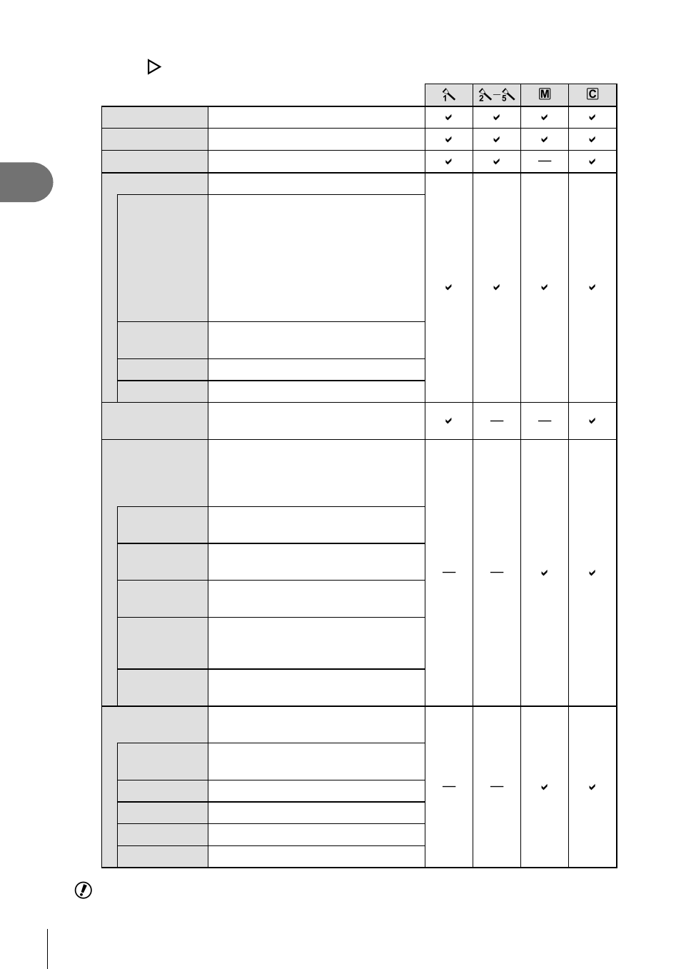 Basic photography/frequently-used options | Olympus E-P3 User Manual | Page 46 / 127