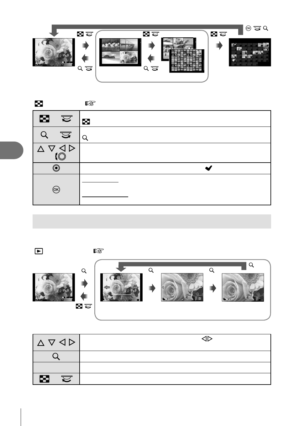 Playback zoom (close-up playback), Playback options, G or q | U or r, F/g/h/i or j, F/g/h/i, Info, 64 en, Select a picture, Select pictures. selected pictures are shown by v | Olympus E-P3 User Manual | Page 64 / 127