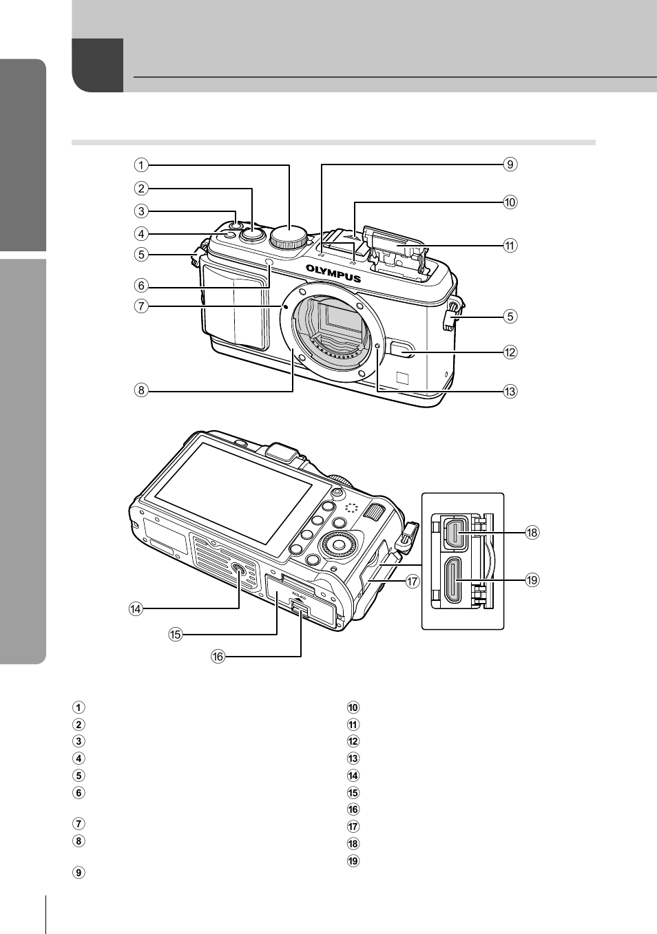 Names of parts, Basic guide, Names of parts and functions | Olympus E-P3 User Manual | Page 8 / 127