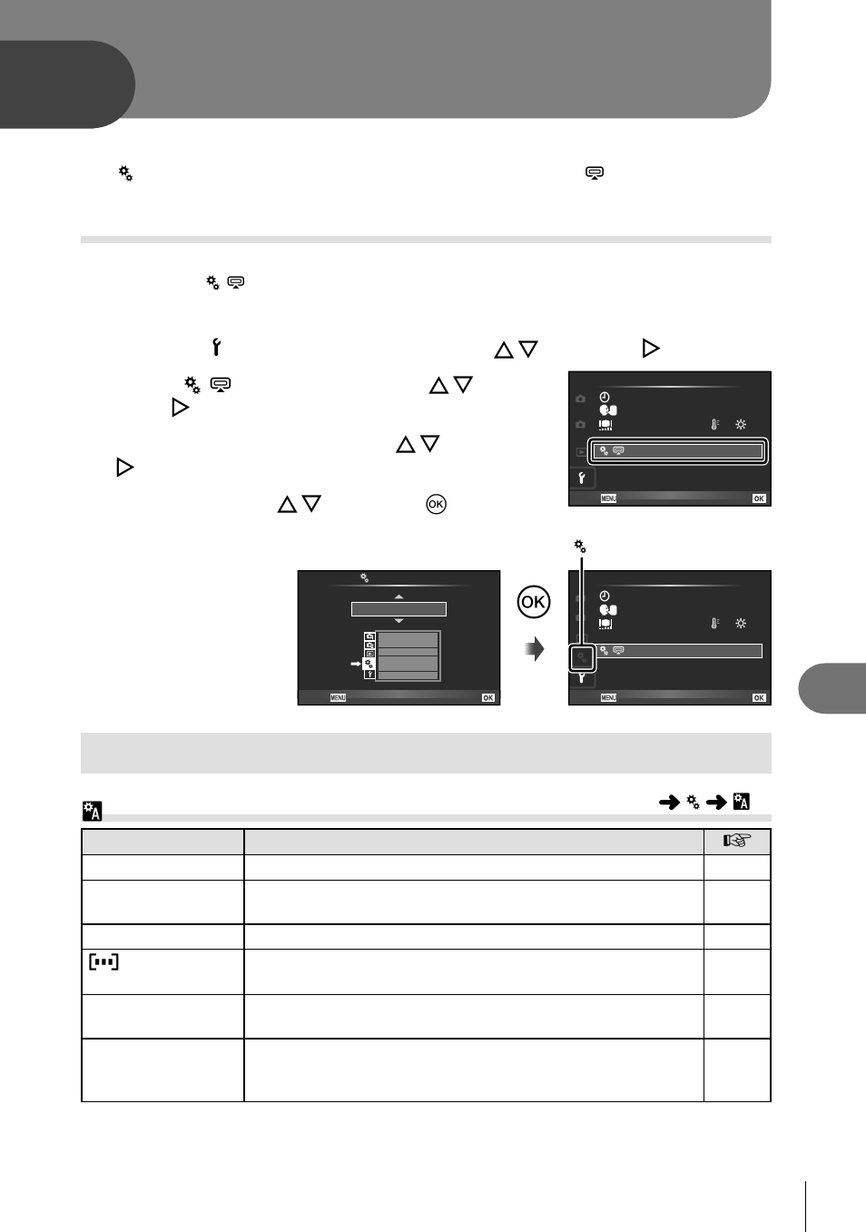 Customizing camera settings, Custom menu options, R af/mf | Before using the custom/accessory port menus, Press the menu button to display the menus, Select [ c/# menu display] using fg and press i, Select the desired menu using fg and press i, Select [on] using fg and press q | Olympus E-P3 User Manual | Page 81 / 127