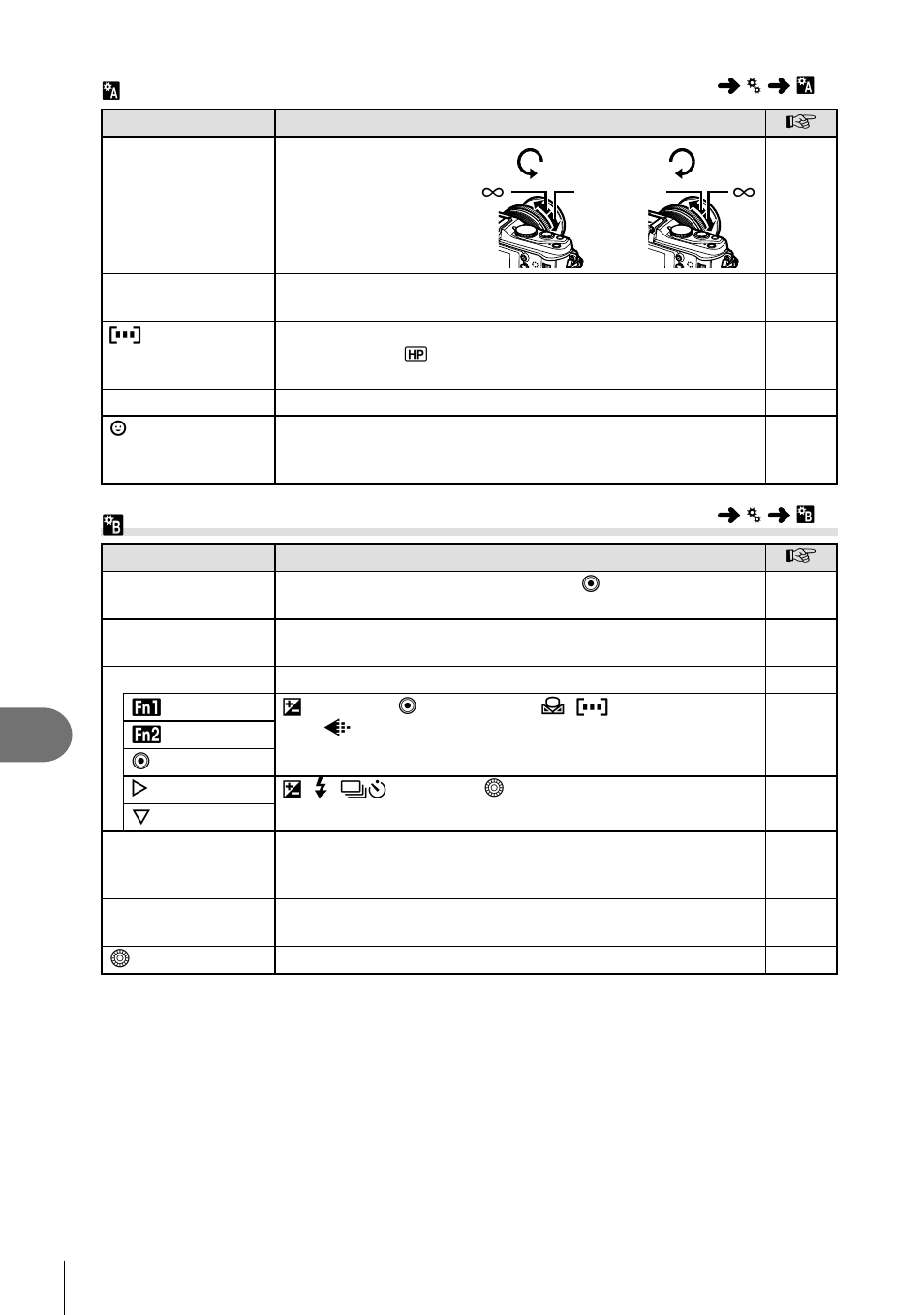 S button/dial, Customizing camera settings | Olympus E-P3 User Manual | Page 82 / 127