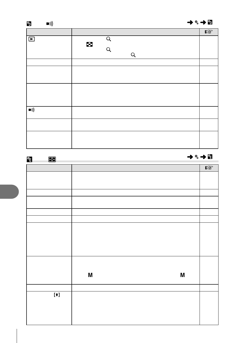 V exp/ p /iso, Customizing camera settings | Olympus E-P3 User Manual | Page 84 / 127