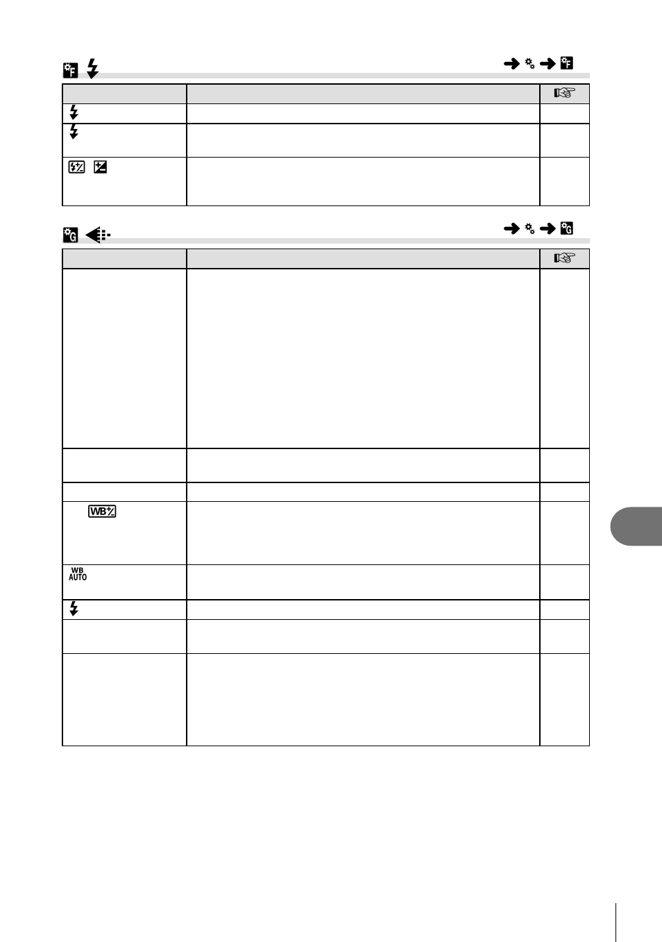 W# custom, X k /color/wb, Customizing camera settings | Olympus E-P3 User Manual | Page 85 / 127