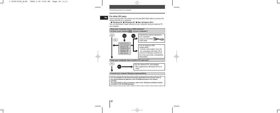 Olympus CAMEDIA C-160 User Manual | Page 32 / 148