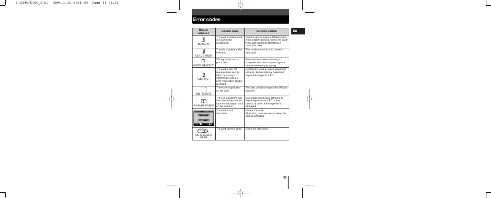 Error codes | Olympus CAMEDIA C-160 User Manual | Page 33 / 148