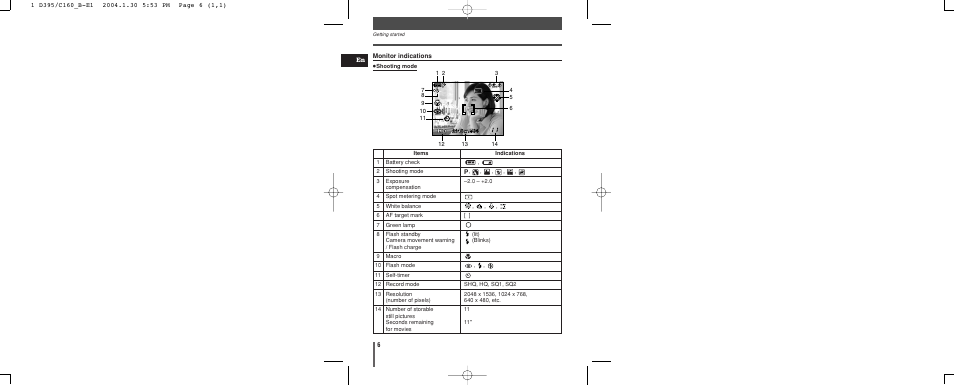 Olympus CAMEDIA C-160 User Manual | Page 6 / 148