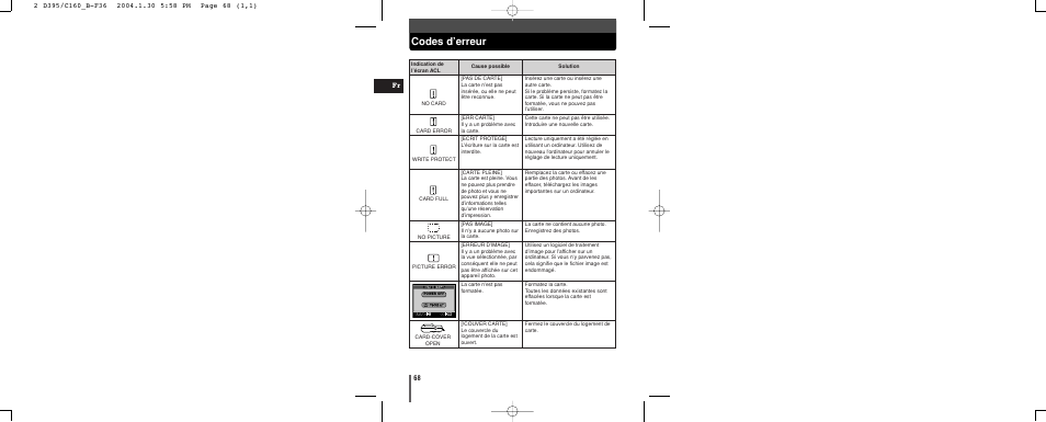 Codes d’erreur | Olympus CAMEDIA C-160 User Manual | Page 68 / 148