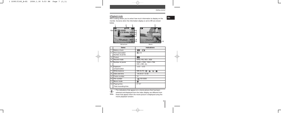 Olympus CAMEDIA C-160 User Manual | Page 7 / 148