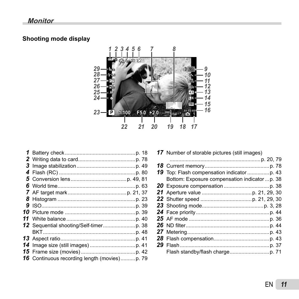 Monitor, 11 en | Olympus XZ-1 User Manual | Page 11 / 94