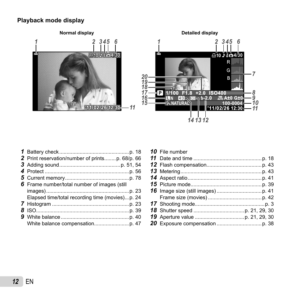 12 en | Olympus XZ-1 User Manual | Page 12 / 94