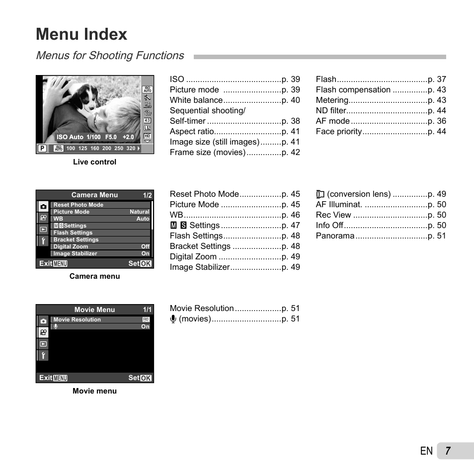 Menu index, Menus for shooting functions | Olympus XZ-1 User Manual | Page 7 / 94