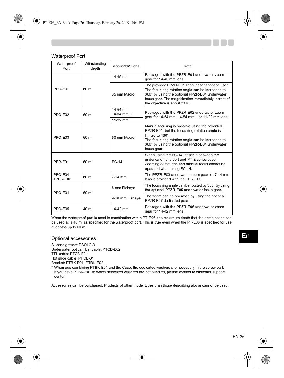 Waterproof port, Optional accessories | Olympus PT E06 User Manual | Page 27 / 30
