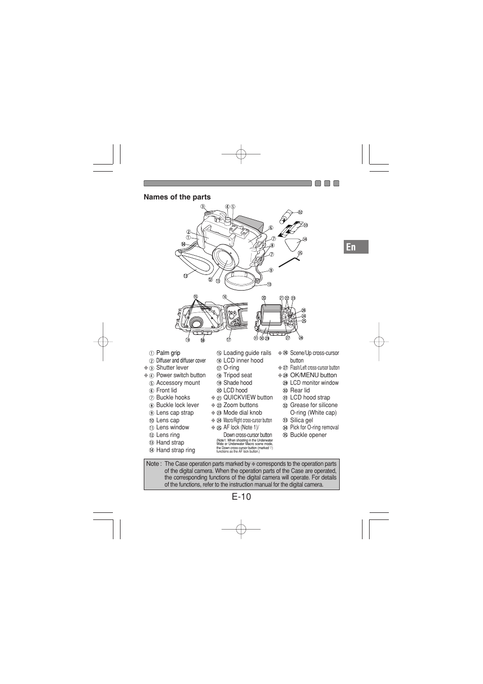 E-10 | Olympus PT-026 User Manual | Page 11 / 164