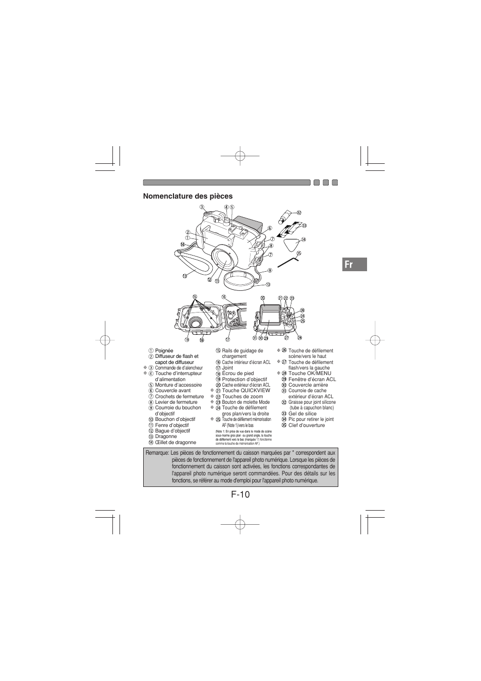 F-10, Nomenclature des pièces | Olympus PT-026 User Manual | Page 51 / 164