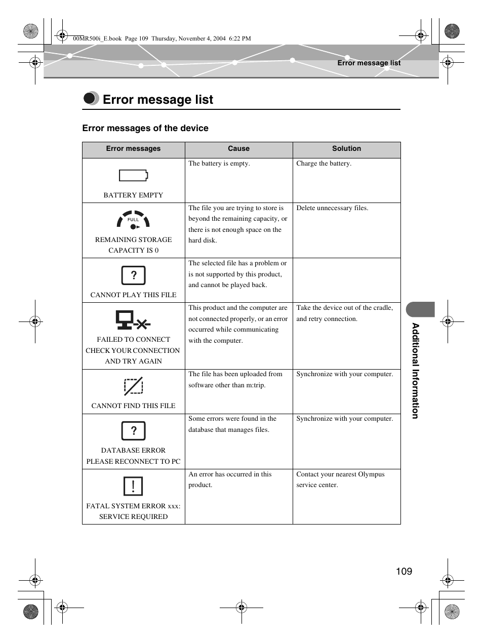 Error message list | Olympus MR-500i User Manual | Page 109 / 117