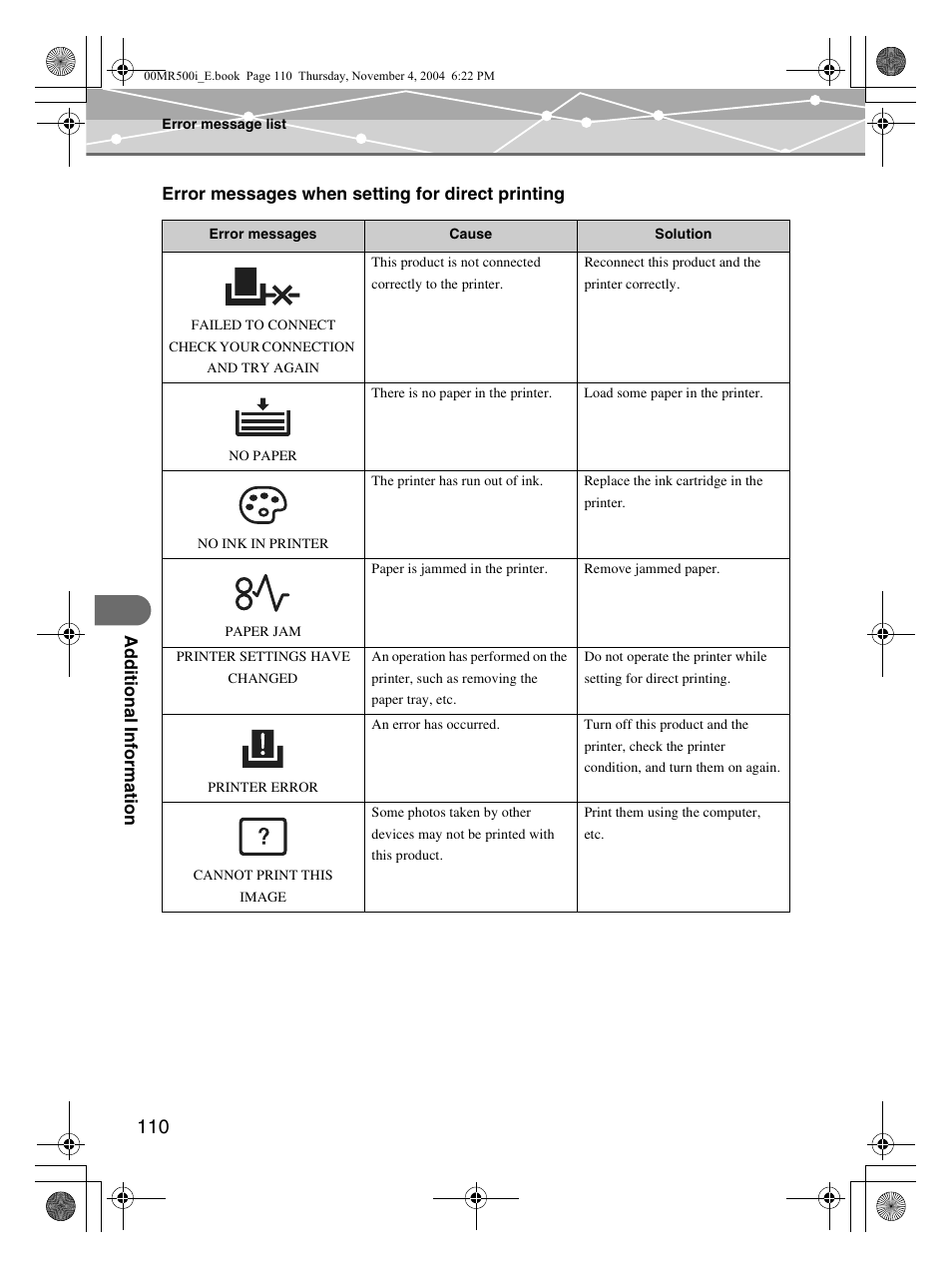 Olympus MR-500i User Manual | Page 110 / 117