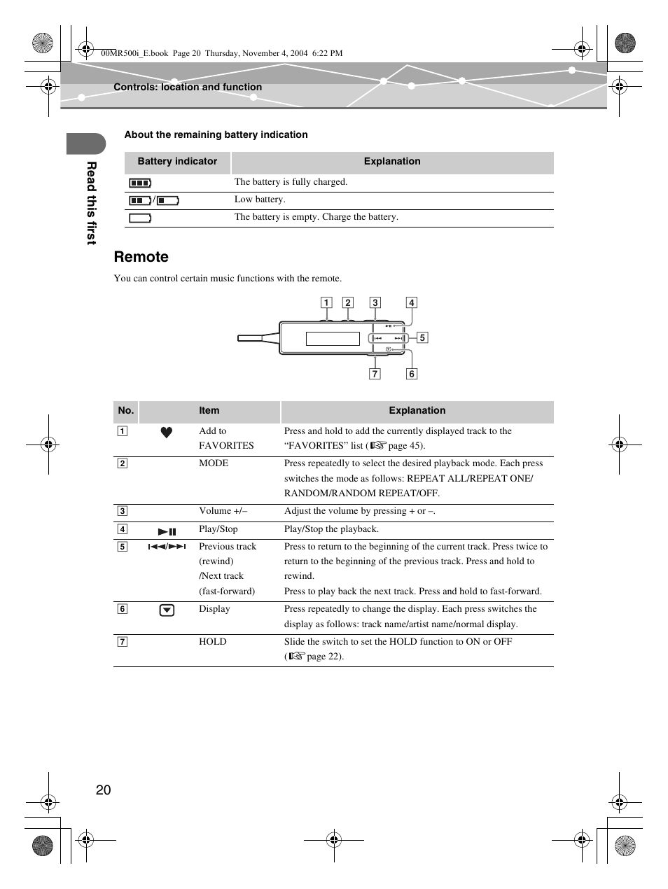 Remote | Olympus MR-500i User Manual | Page 20 / 117