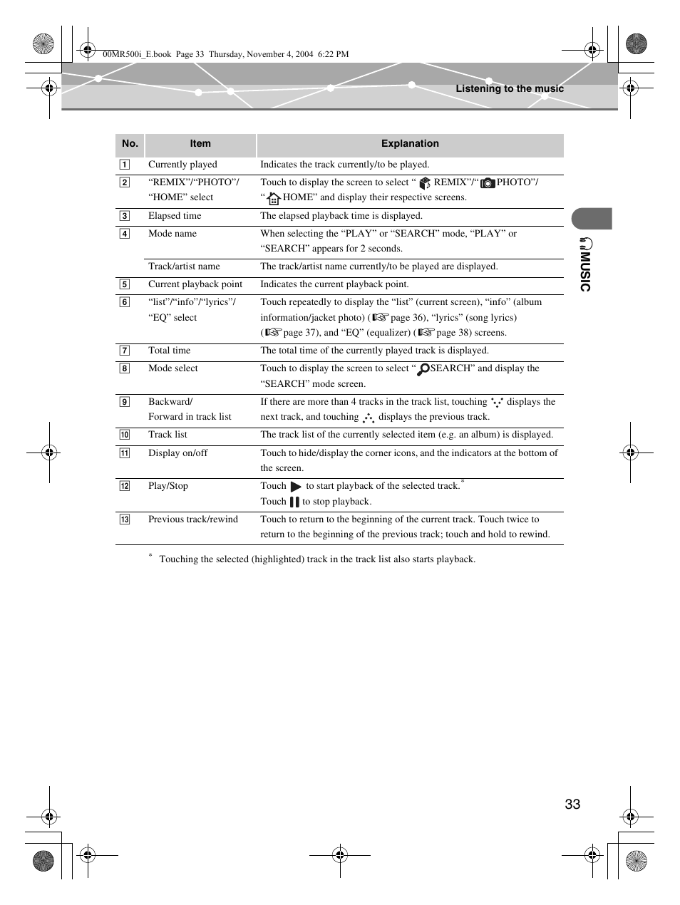 Olympus MR-500i User Manual | Page 33 / 117