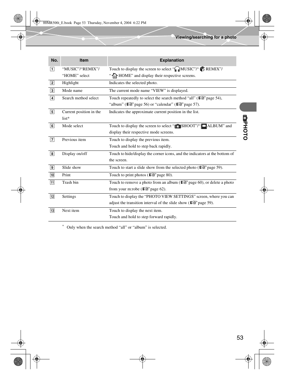 Olympus MR-500i User Manual | Page 53 / 117