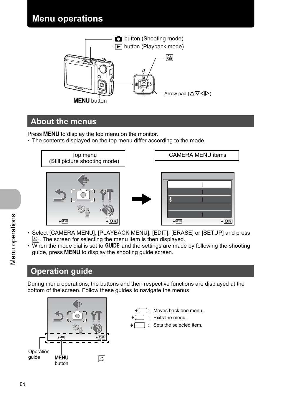 Menu operations, About the menus, Operation guide | P. 18, About the menus operation guide, Menu ope rati ons, M button, K button (shooting mode) q button (playback mode), Back, Exit | Olympus FE-330 User Manual | Page 18 / 63