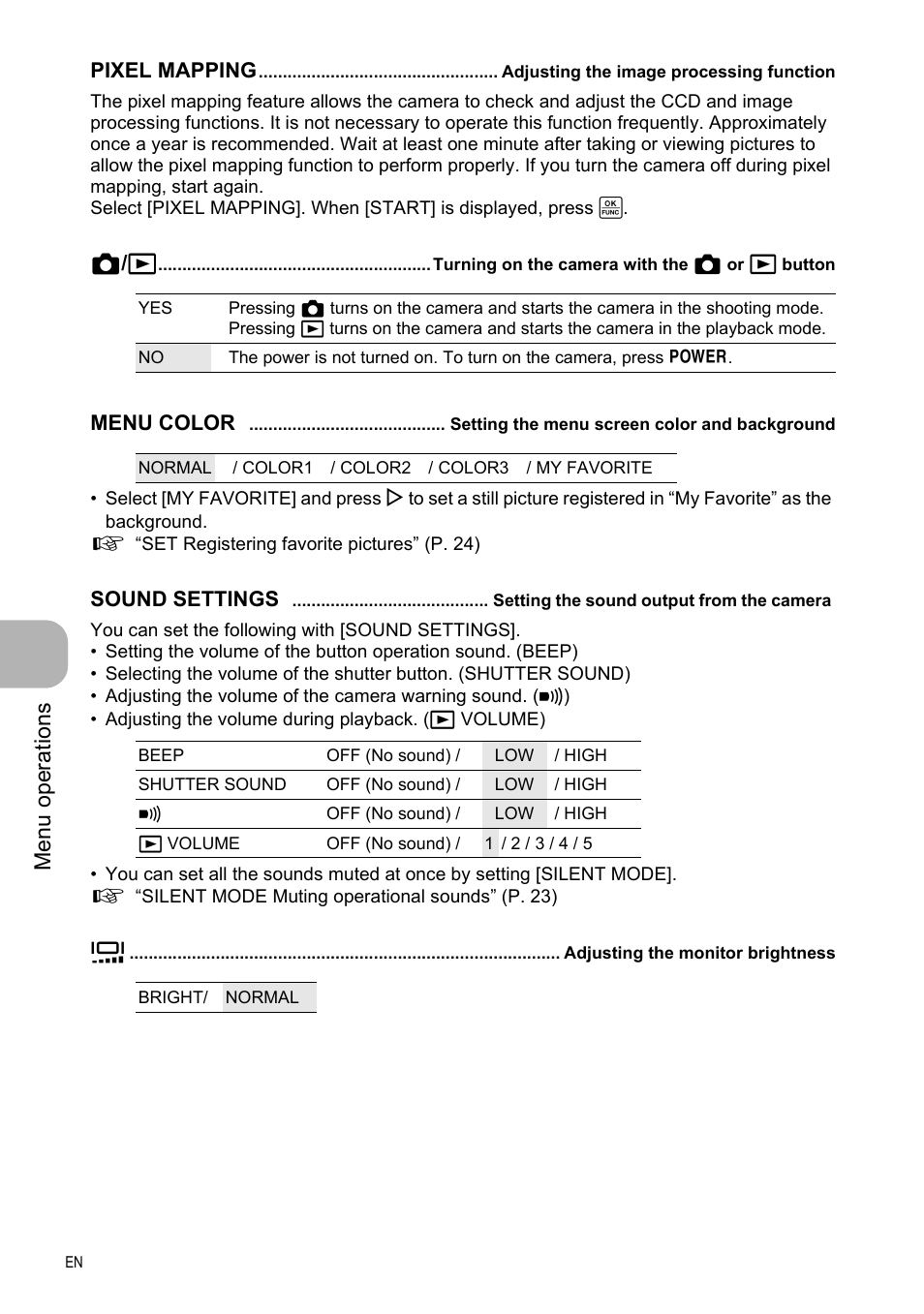 Adjusting the image processing function, Setting the menu screen color and background, Setting the sound output from the camera | Adjusting the monitor brightness, Menu ope rati ons | Olympus FE-330 User Manual | Page 28 / 63