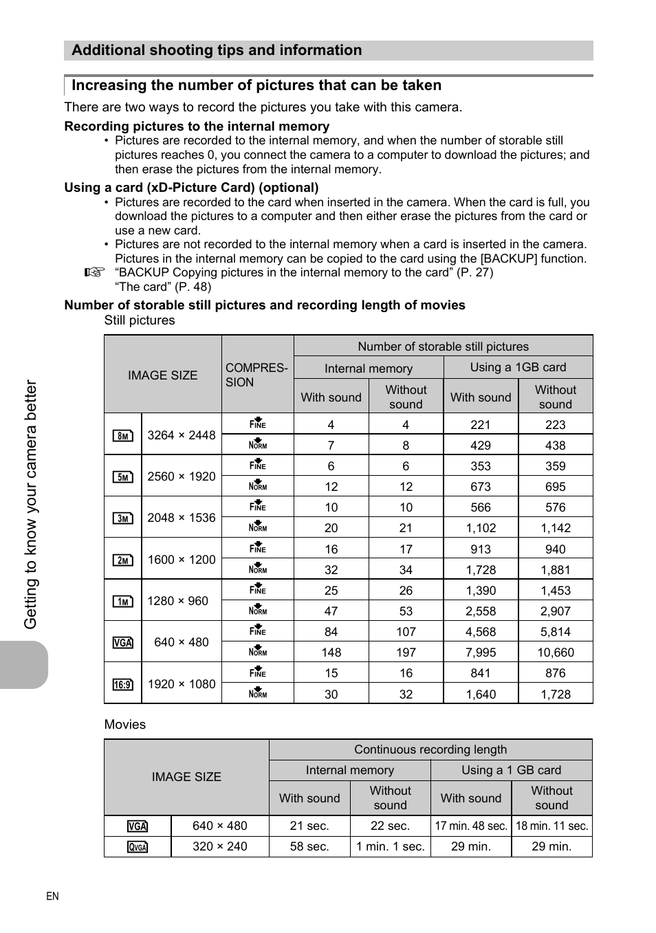 Additional shooting tips and information | Olympus FE-330 User Manual | Page 42 / 63