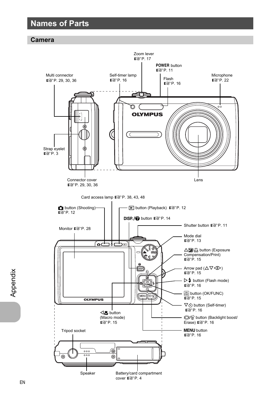 Names of parts, Camera, App endi x | Olympus FE-330 User Manual | Page 58 / 63