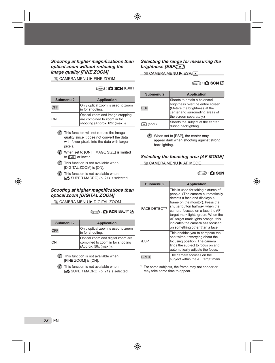 Selecting the focusing area [af mode | Olympus 9000 User Manual | Page 28 / 78