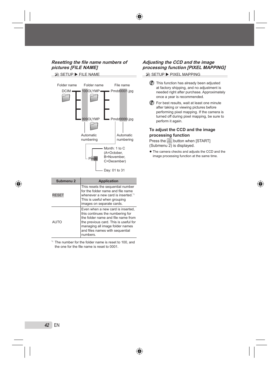 Olympus 9000 User Manual | Page 42 / 78