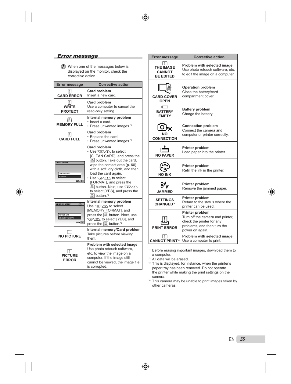 Error message, 55 en | Olympus 9000 User Manual | Page 55 / 78