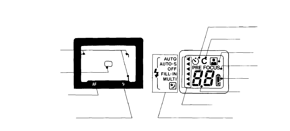 Viewfinder display lcd panel | Olympus infinity zoom 210 User Manual | Page 6 / 50