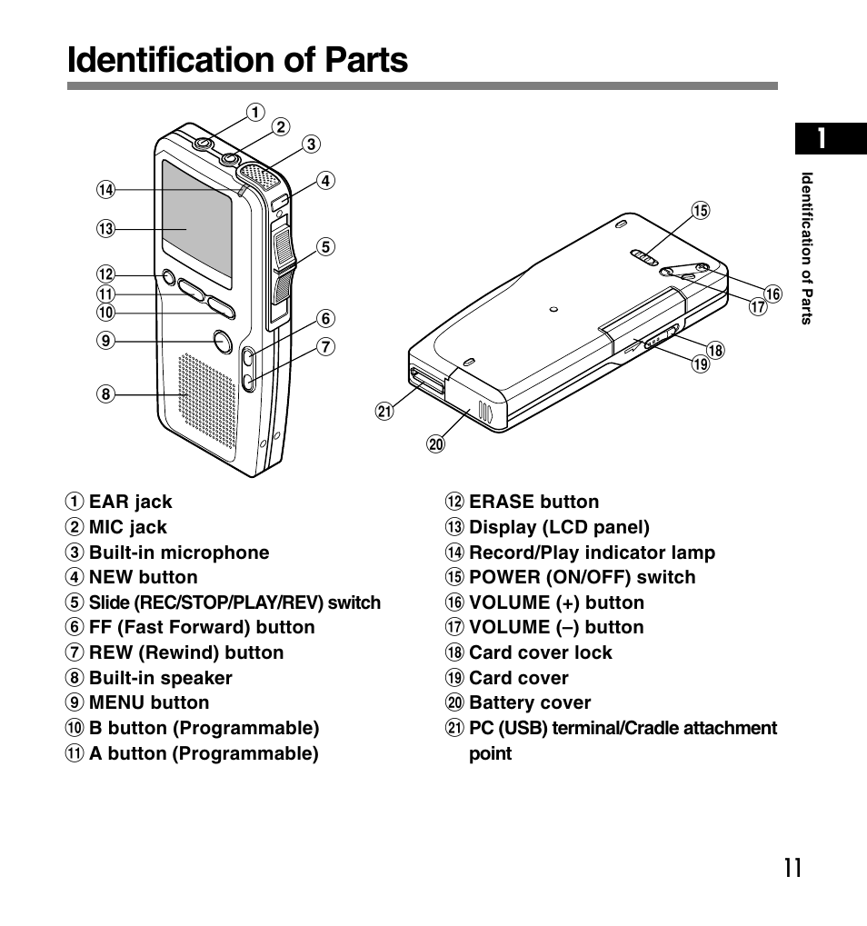 Identification of parts | Olympus DS-4000 User Manual | Page 11 / 60