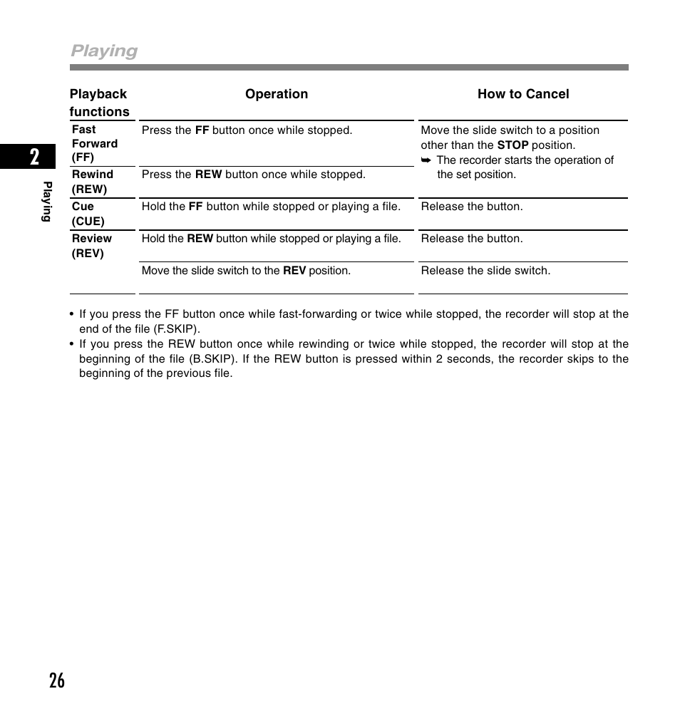 Playing | Olympus DS-4000 User Manual | Page 26 / 60