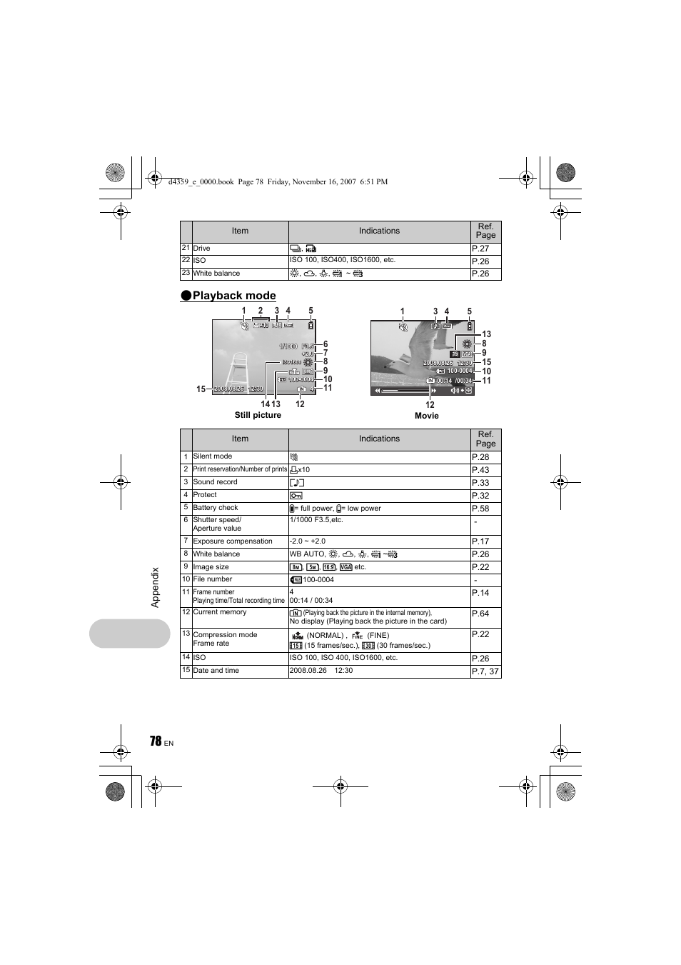 Playback mode | Olympus 840 User Manual | Page 78 / 84