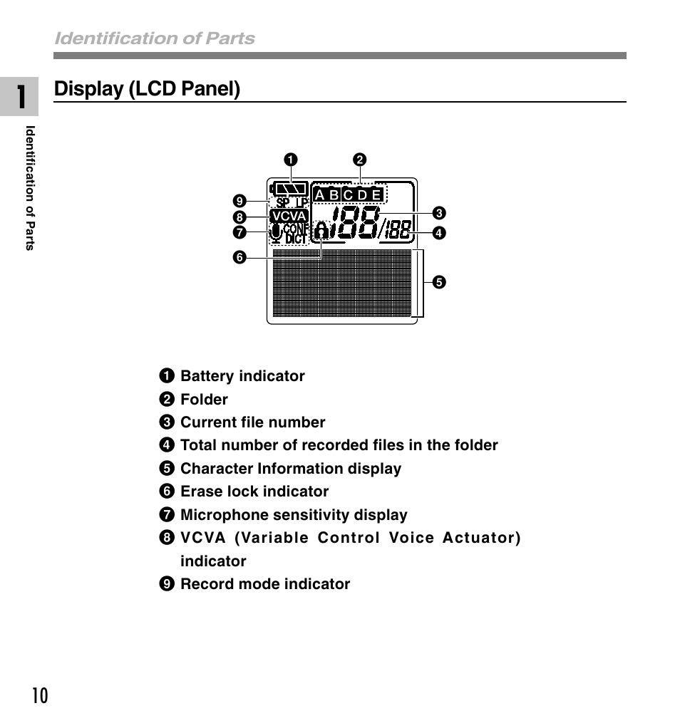 Display (lcd panel) | Olympus DS-2300 User Manual | Page 10 / 86