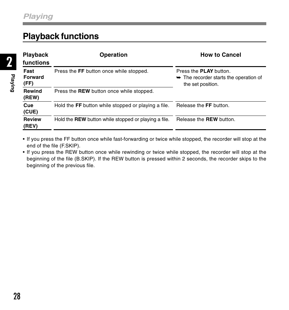 Playback functions, Playing | Olympus DS-2300 User Manual | Page 28 / 86