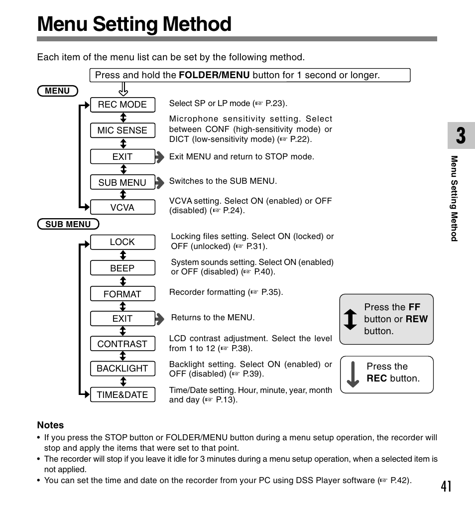 Menu setting method | Olympus DS-2300 User Manual | Page 41 / 86