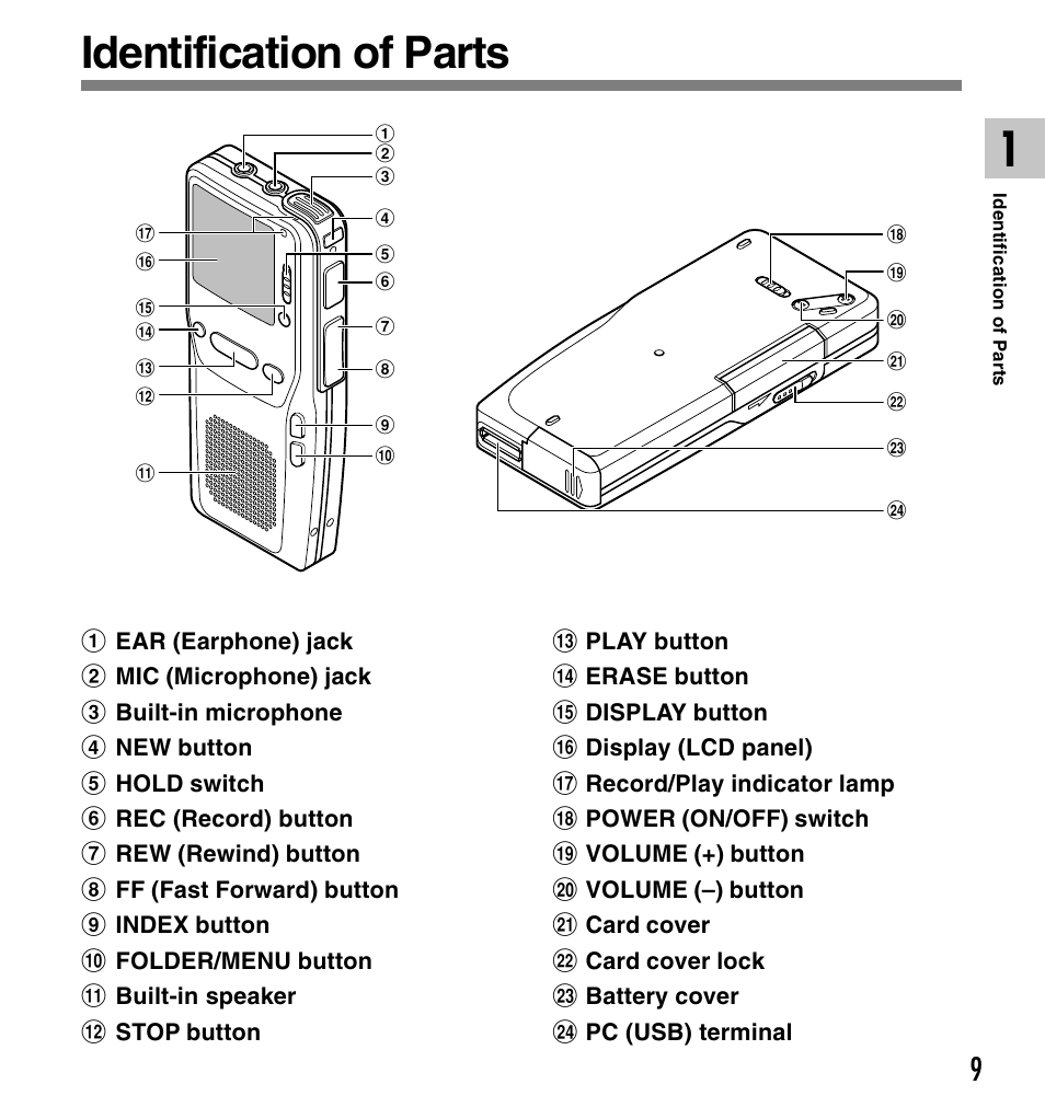 Identification of parts | Olympus DS-2300 User Manual | Page 9 / 86