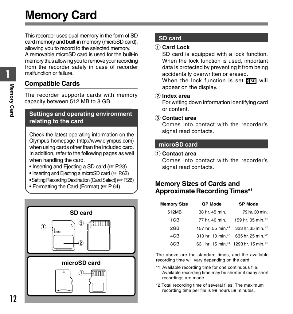 Compatible cards | Olympus DS-5000 User Manual | Page 12 / 83