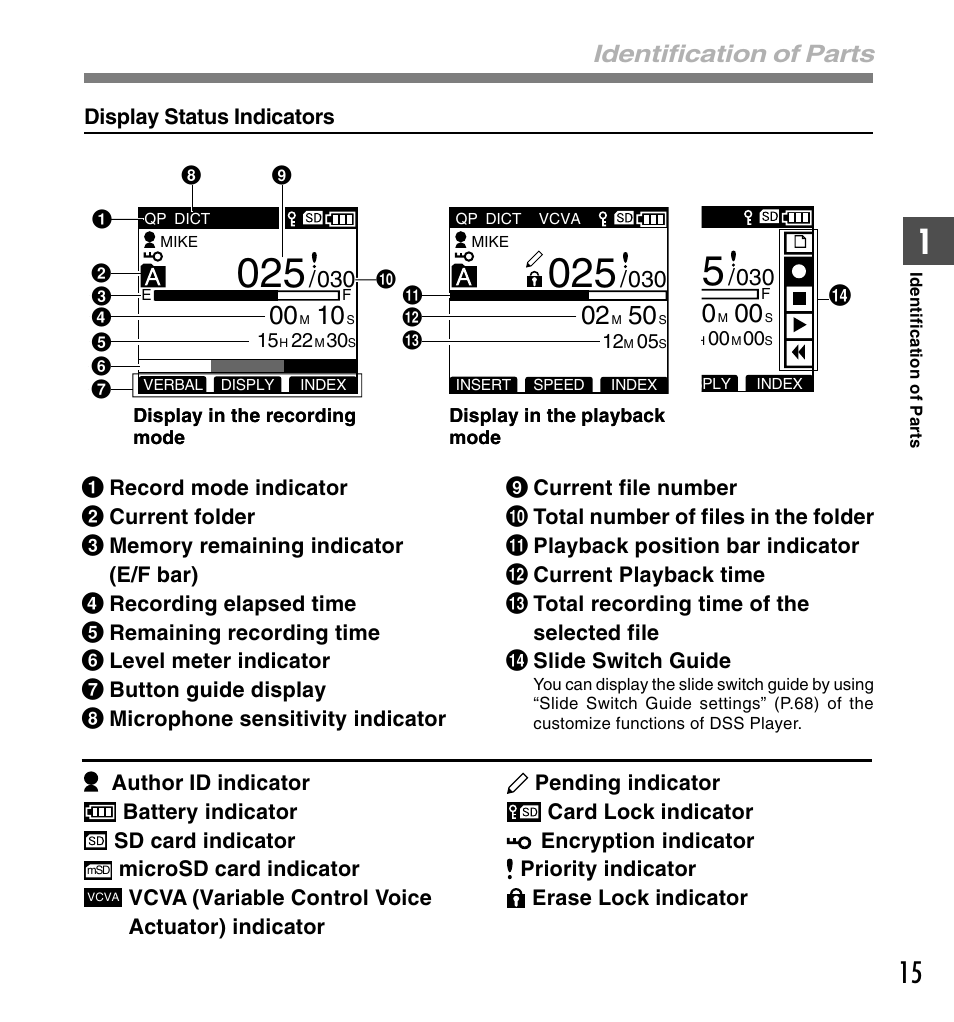Identification of parts | Olympus DS-5000 User Manual | Page 15 / 83