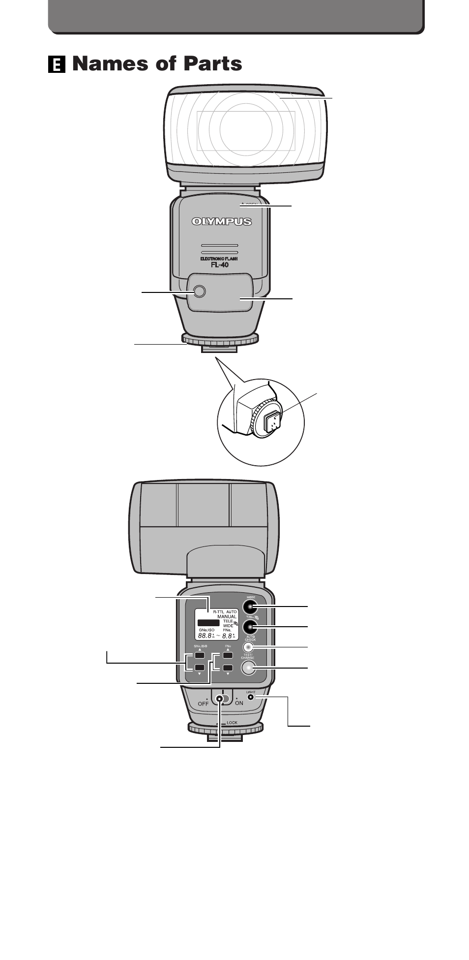 Names of parts, 48 e | Olympus FL-40 User Manual | Page 8 / 25