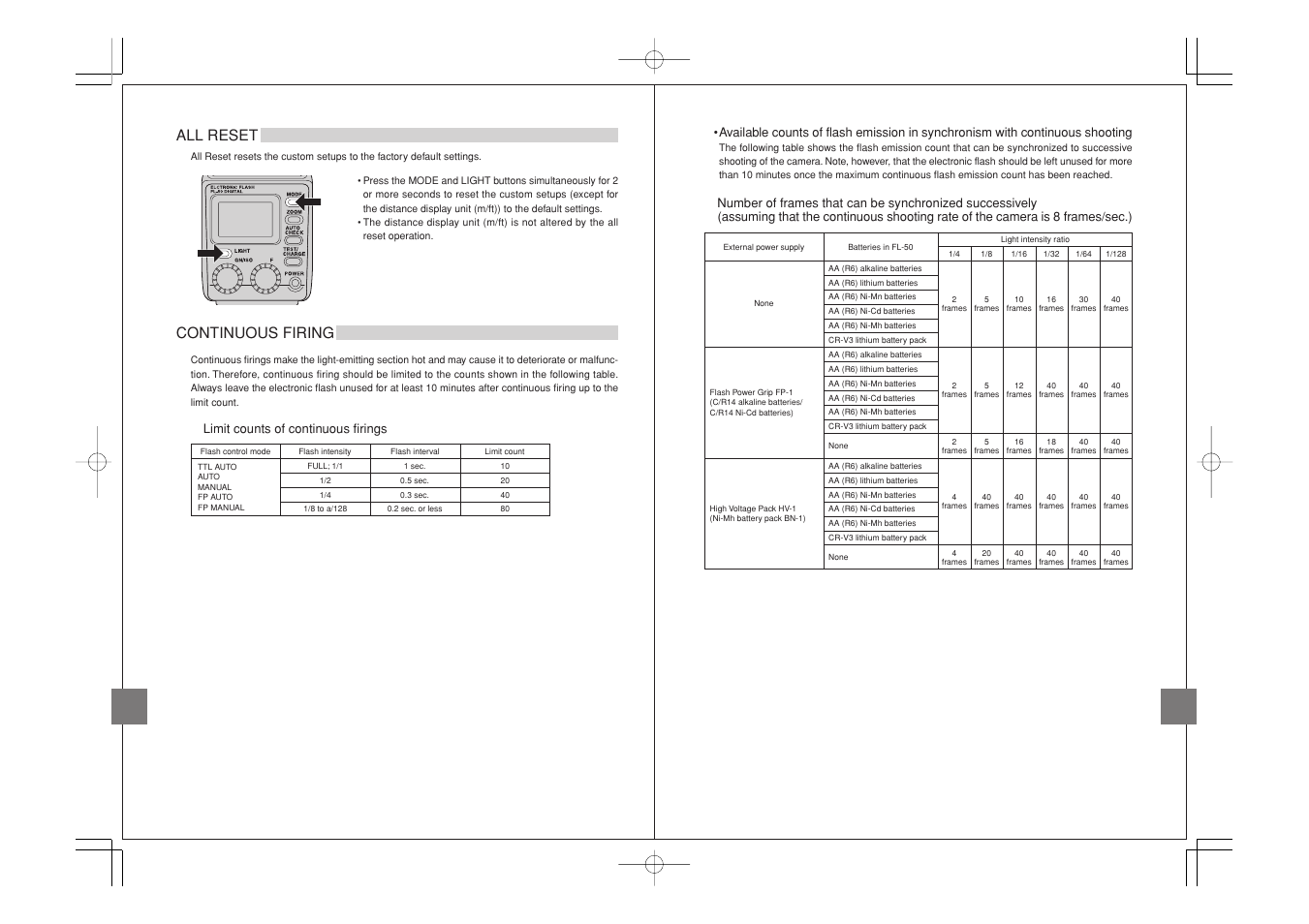 All reset, Continuous firing, Continuous firing all reset | Olympus FL-50 User Manual | Page 15 / 18