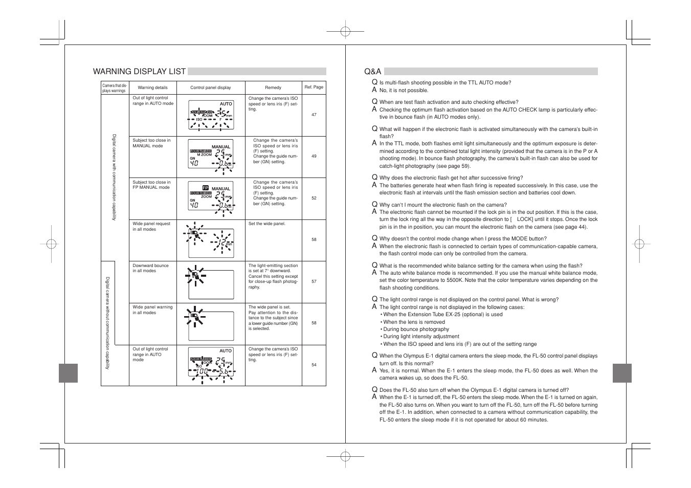 Warning display list | Olympus FL-50 User Manual | Page 17 / 18