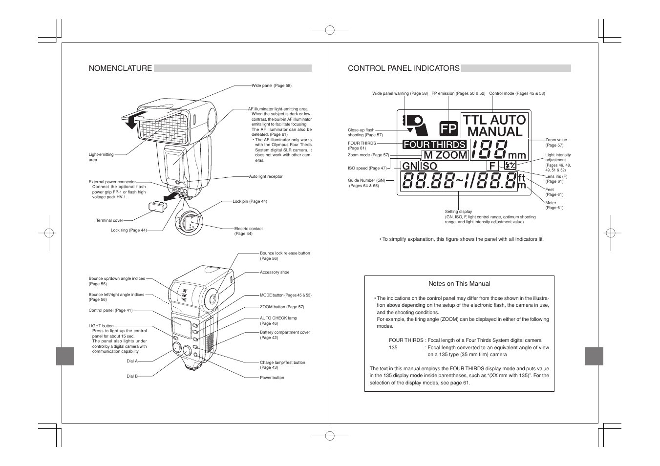 Nomenclature, Control panel indicators | Olympus FL-50 User Manual | Page 4 / 18