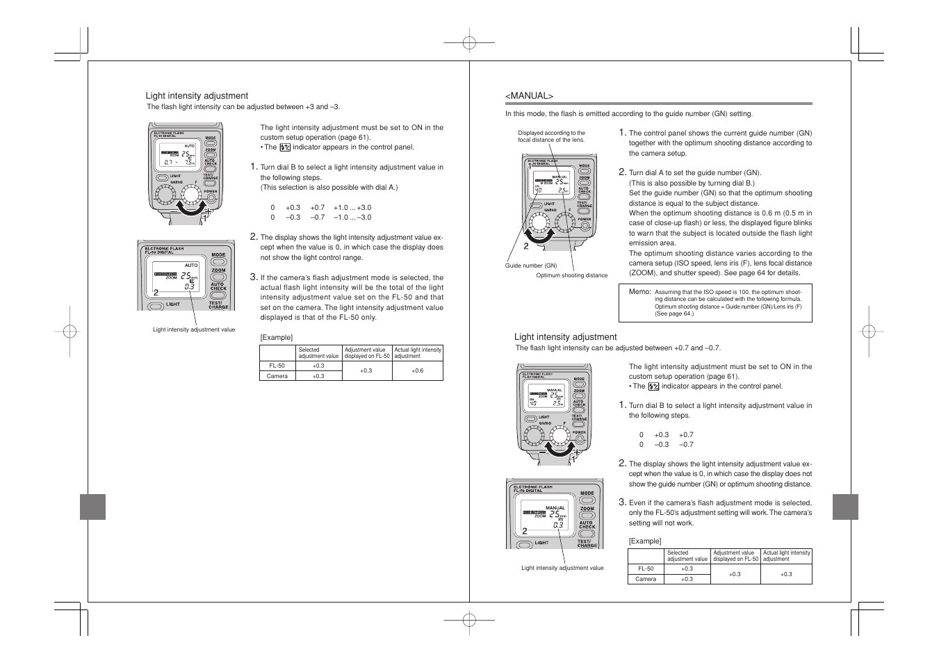 Manual | Olympus FL-50 User Manual | Page 8 / 18