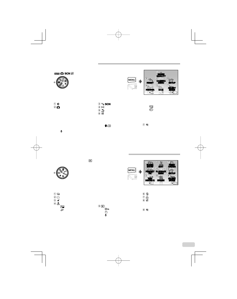 Menu index, Menus for shooting functions | Olympus 1060 User Manual | Page 5 / 78
