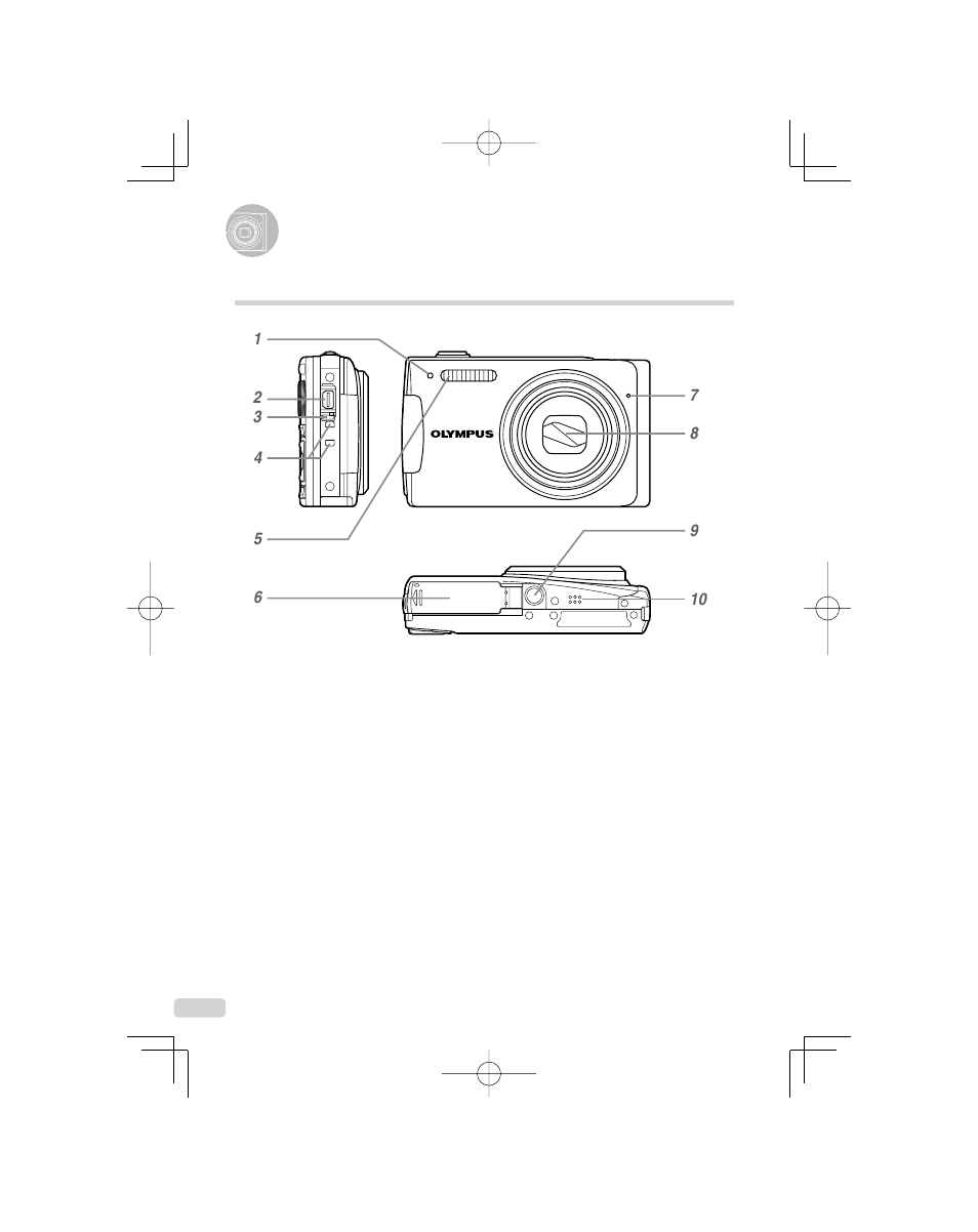 Names of parts, Camera unit | Olympus 1060 User Manual | Page 6 / 78