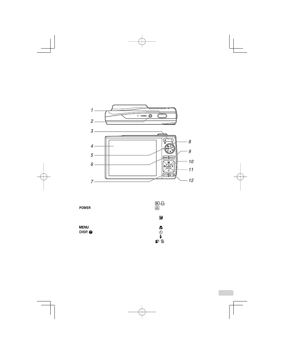 Olympus 1060 User Manual | Page 7 / 78