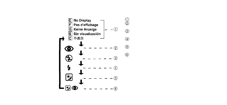 Olympus 170 User Manual | Page 31 / 69