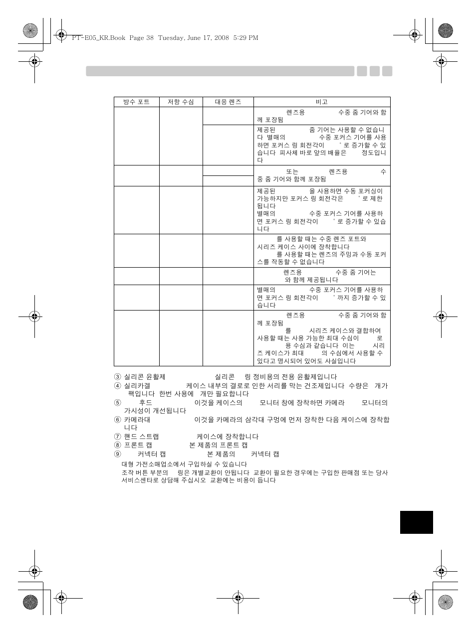 Olympus PT-E05 User Manual | Page 279 / 284